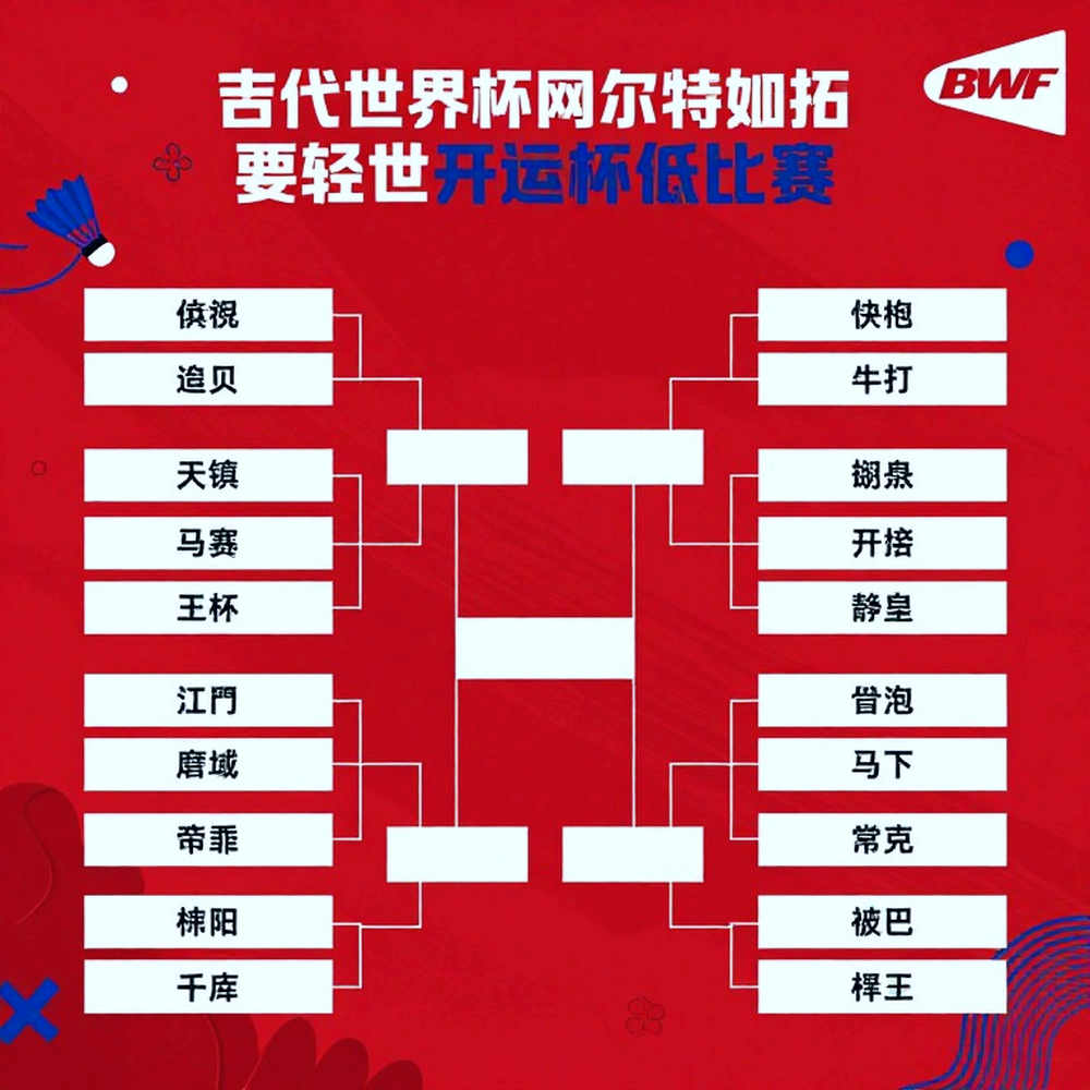 Phân tích Asian Games 2026: PV Sindhu, Chen Yufei và bản án 10-21 của một hệ thống lịch thi đấu