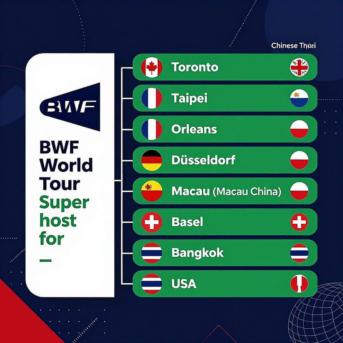 Lakshya Sen's Five-Match Road at Asian Games 2026: What the Draw Doesn't Say Lakshya Sen's Five-Match Road at Asian Games 2026: What the Draw Doesn't Say