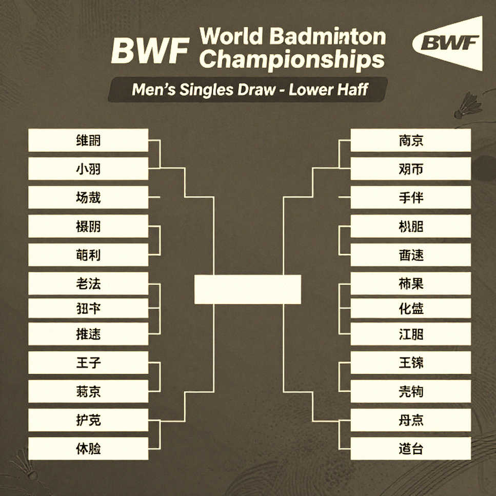 Tanvi Patri Wins U17 Badminton Asia Junior Title: What the 18-16 Scoreline Really Says Tanvi Patri Wins U17 Badminton Asia Junior Title: What the 18-16 Scoreline Really Says